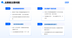 快消操行业数字化营销新引擎：亿信华辰