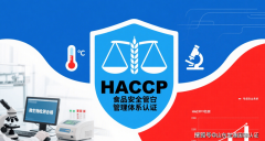 <b>HACCP认证：食物企业的“安份证”取“市场通行证</b>